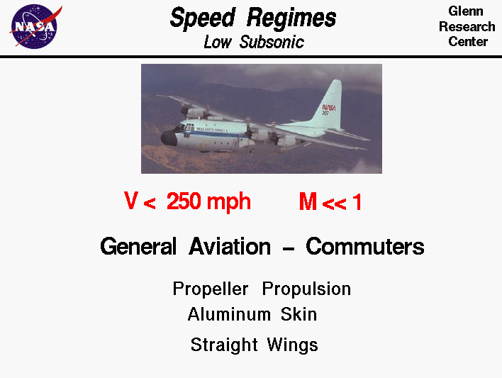 Photo of a subsonic aircraft
 with some of its characteristics