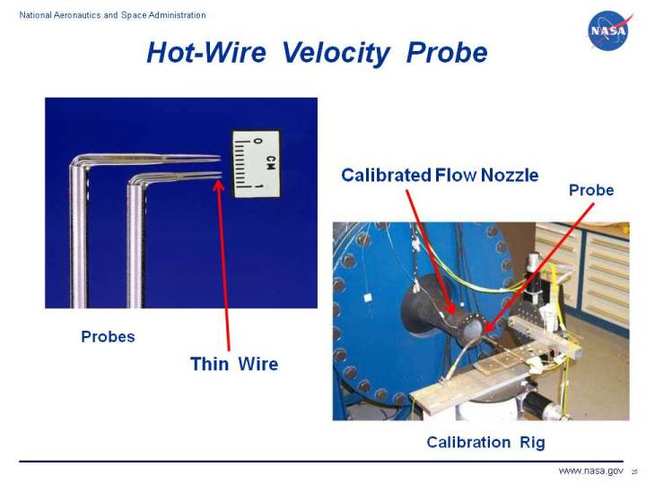 Photograph of hot wire probes and calibration rig.