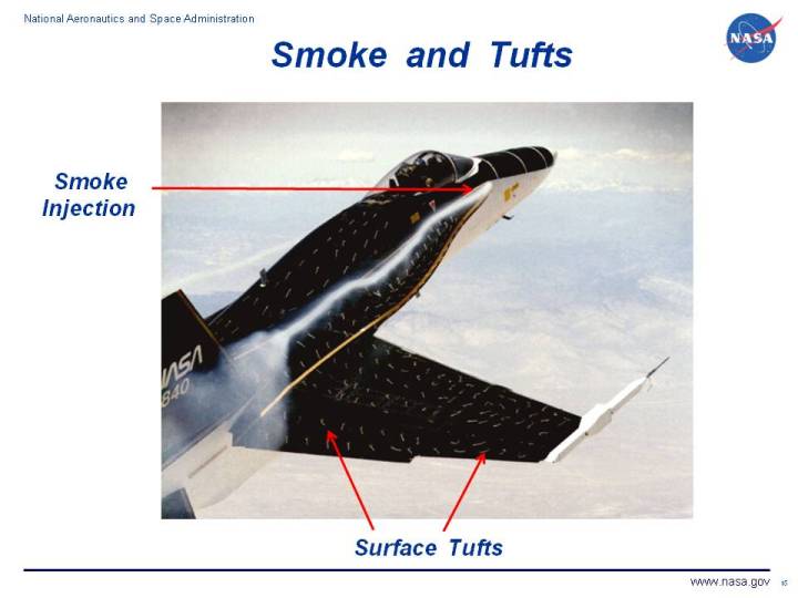 Photographs of flight test model using smoke and tuft
 flow visualization techniques.