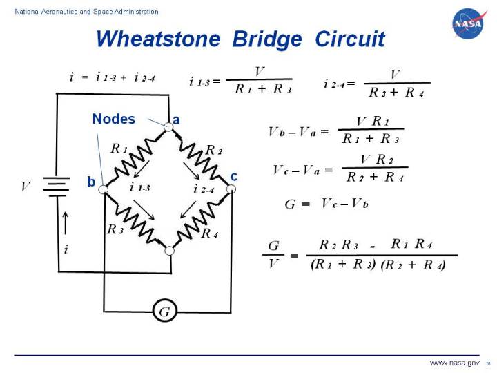 Drawing of an electrical circuit showing the Wheatstone bridge circuit.