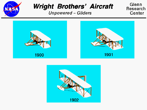 Computer drawings of Wright brother unpowered aircraft from
 1900 to 1902.
