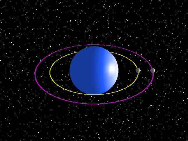 Computer drawing of the flight of two spacecraft in differtent
orbits.