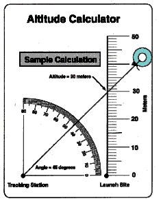 Example of Altitude Calculator