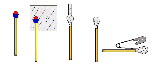 Graphic of Construction of Match Rocket