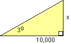 triangle with three degrees being the value of the left angle, X being the value of the right side, and 10,000 being the value of the bottom side