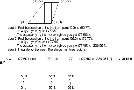 Click on the image for a detailed description