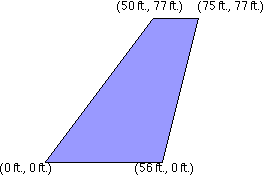 A trapezoid with designated vertices starting from top left corner: fifty feet, seventy-seven feet. Seventy-five feet, seventy-seven feet. Fifty-six feet, zero feet.  Zero feet, zero feet.