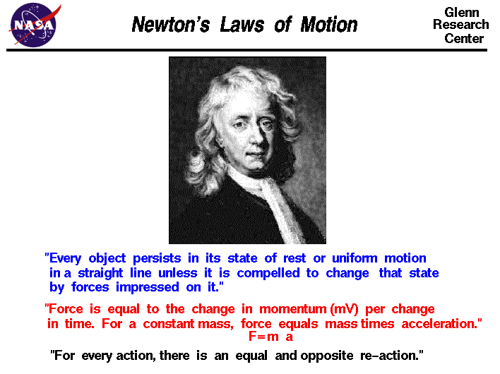 Portrait of Isaac Newton and listing of this Three Laws of Motion