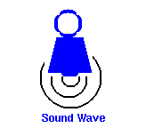 Link to Soundwave Applet