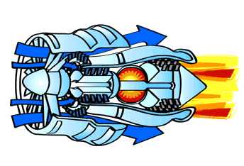  An animated image of a jet engine to show how the air flows through the engine.