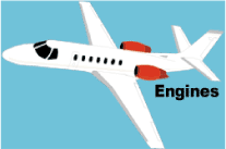 Engines on Airplane