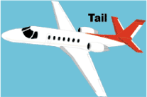 Airplane Tail