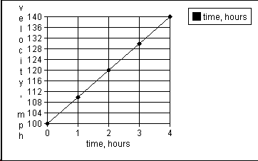 Click on image for detailed description