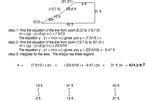 Click on the image for a detailed description