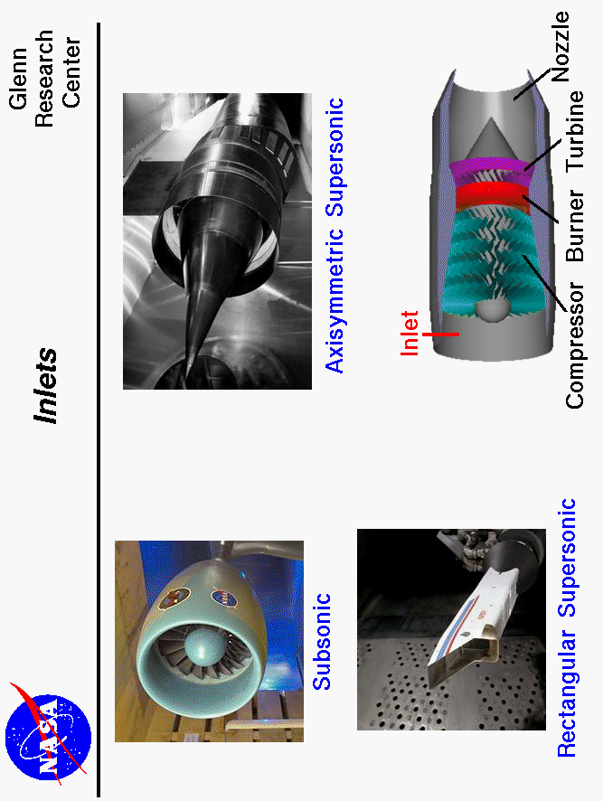 Photographs of a round, fat subsonic inlet, a sharp cone 
 supersonic inlet and a rectangular supersonic inlet.
 Use the Print command of your browser to produce a hard copy
