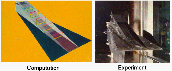 Calculation and Experiment for Mach 5 Inlet