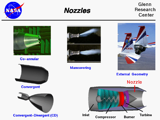 Photographs of co-annular nozzle, a maneuvering nozzle, and the.
 external geometry. Computer drawing of a convergent and a convergent-divergent
 nozzle and a turbine engine.