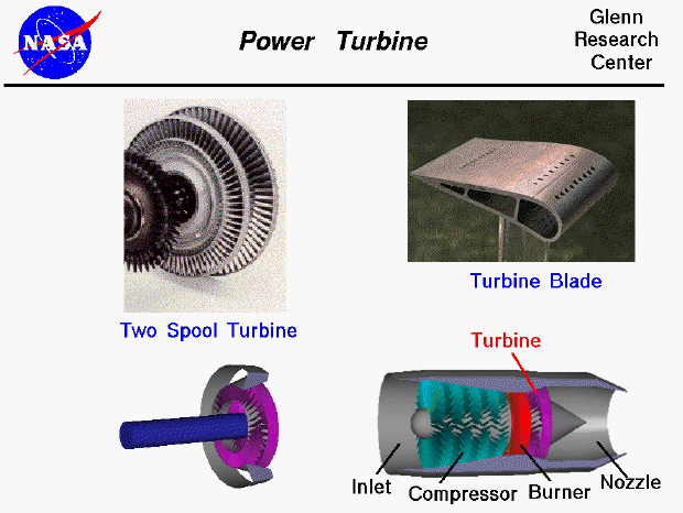 Photographs of a two spool turbine and a turbine blade.
 Computer drawing of a turbine and a jet engine.