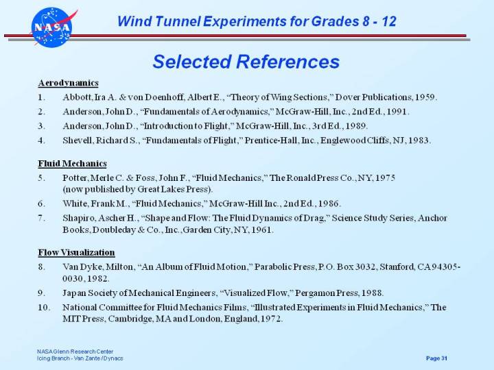 A graphical table of references for aerodynamics and wind tunnels.
The list is also gfiven in the text of the page