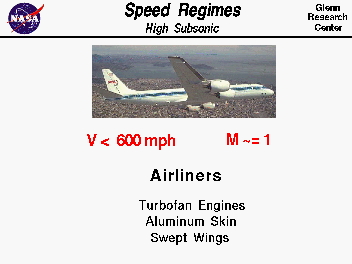 Photo of a subsonic airliner
 with some of its characteristics