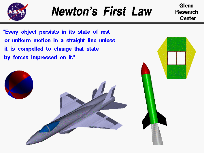 Newton's First Law Breakdown