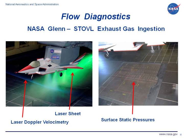 Photographs of laser diagnostic and static pressure diagnostic
         for STOVL gas ingestion.