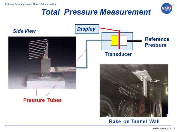 Photograph of total pressure rake in a wind tunnel and the internal
 routing of the pressure tubes to the transducer.