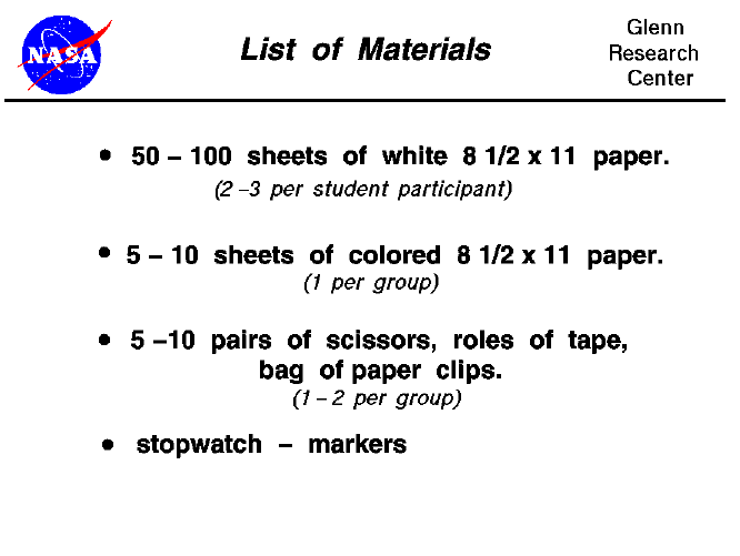 Required Materials
