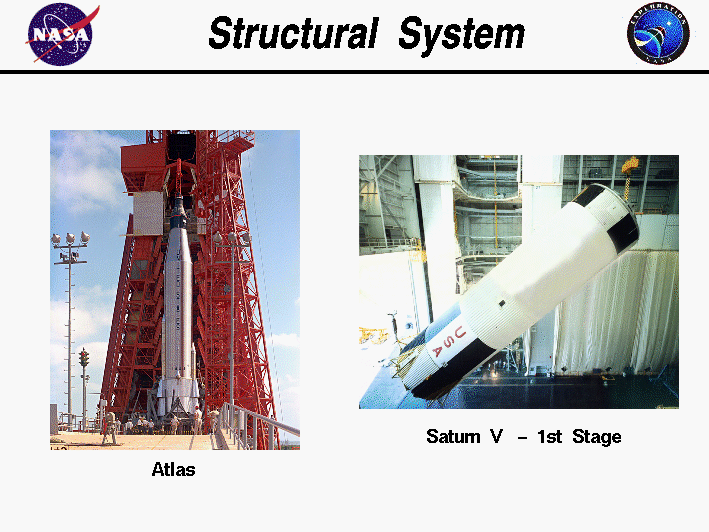 Picture of Atlas on the pad and Saturn V 1st stage
 being hoisted in the VAB.