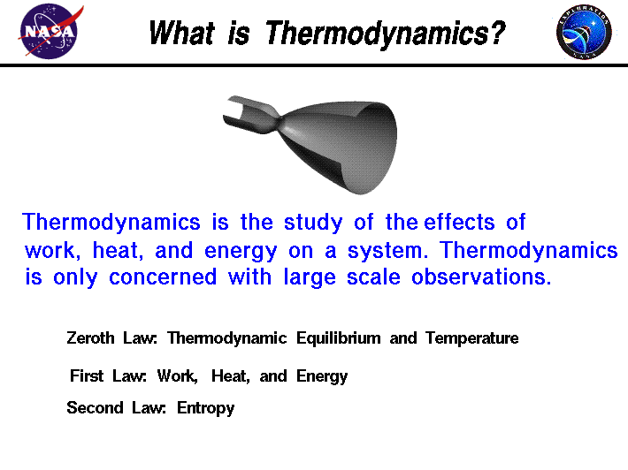 Computer drawing of a jet engine with a definition of thermodynamics.