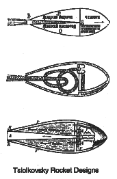 Graphic of Early Rocket Designs