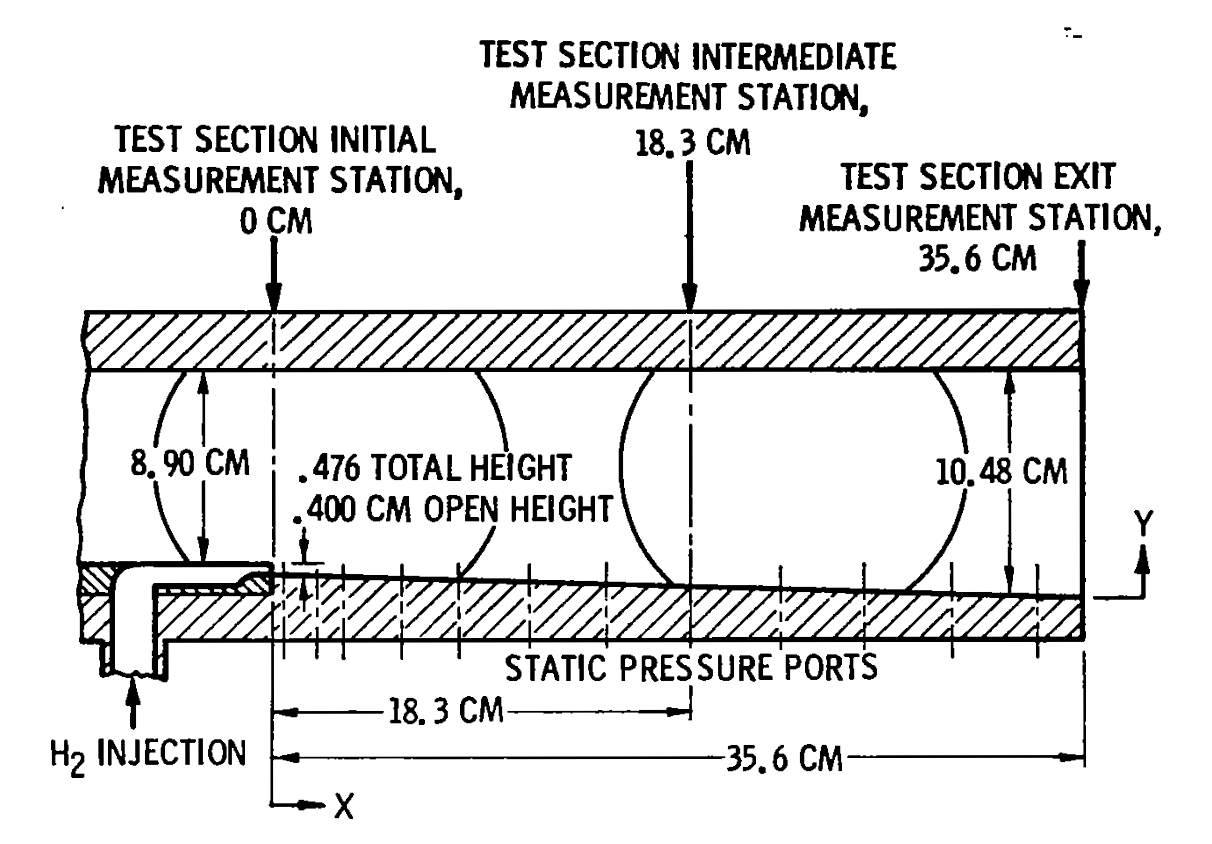 This figure is described in the text below