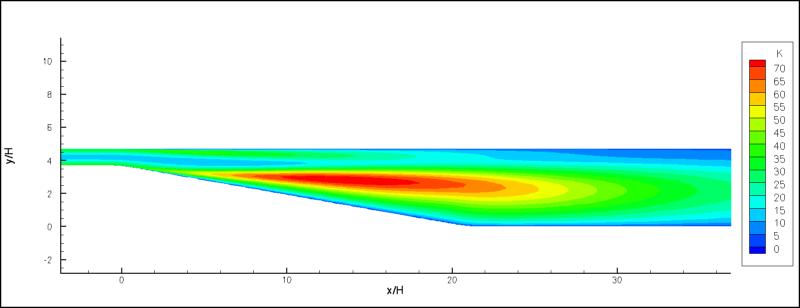 Diagram is described in the surrounding text