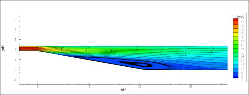 Diagram is described in the surrounding text