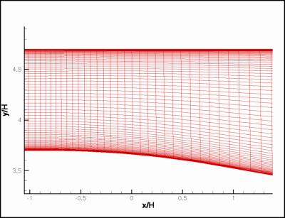 Figure 3 is described in the surrounding text