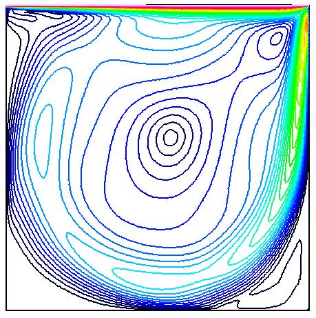 Figure 1 is described in the surrounding text