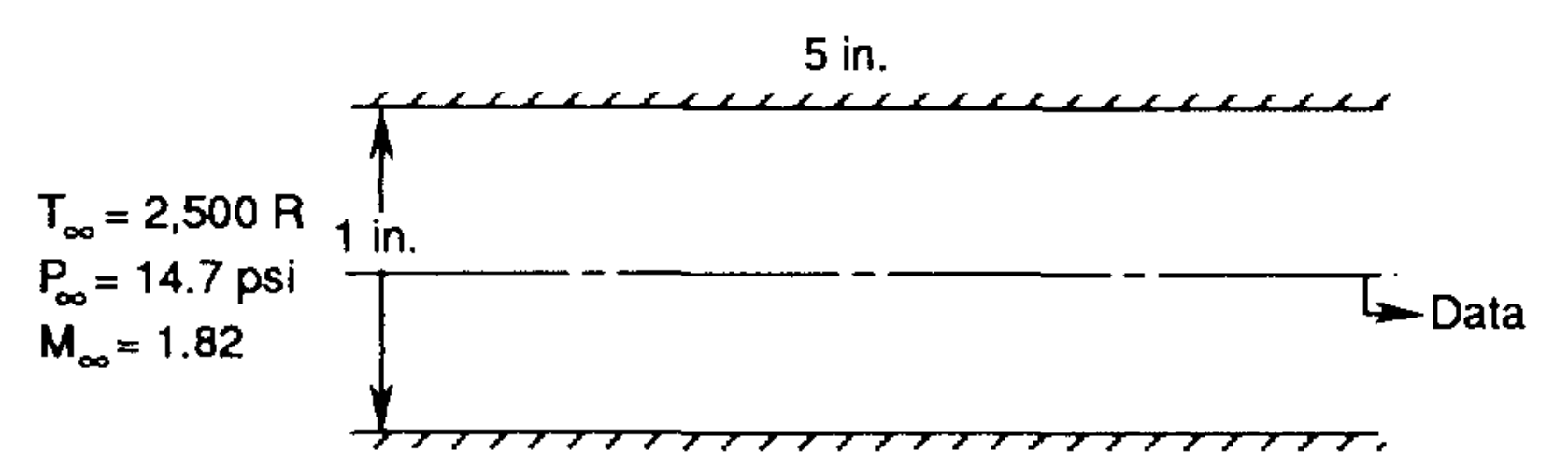 This figure is described in the text below