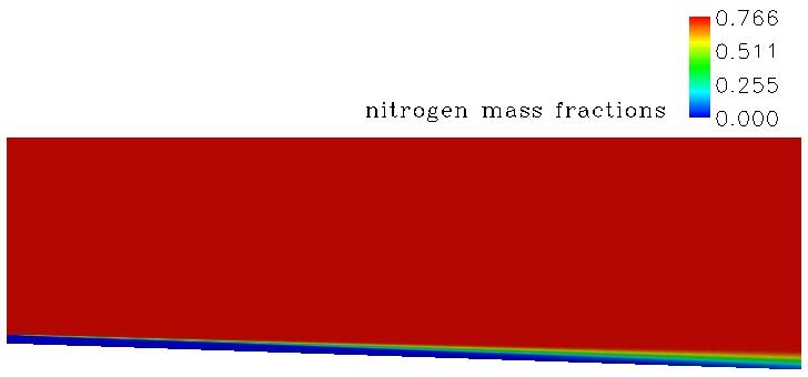 Figure 11 is described in the surrounding text