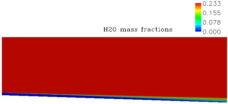 Figure 12 is described in the surrounding text