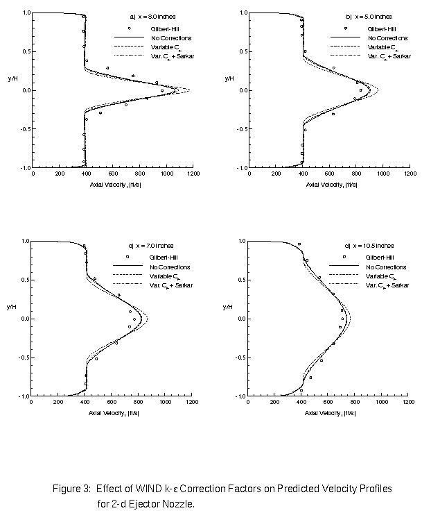 Diagram described in surrounding text