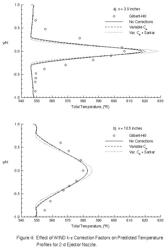 Diagram described in surrounding text