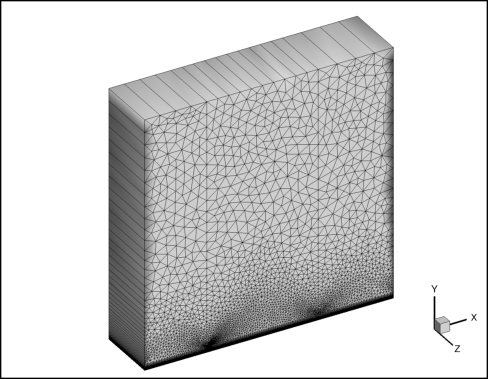 3-D, unstructured Mach 4.5 flat plate grid.
