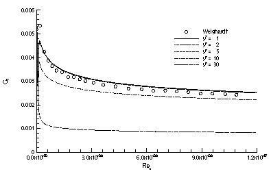 Figure 4a is described in the surrounding text