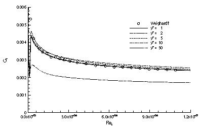 Figure 4b is described in the surrounding text