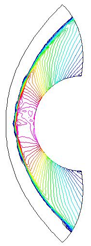 Third part of Figure 1