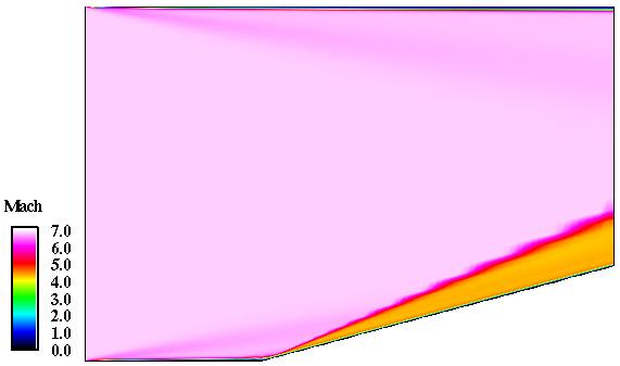 Figure 1 is described in the surrounding text