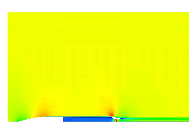 Figure 1 is described in the surrounding text