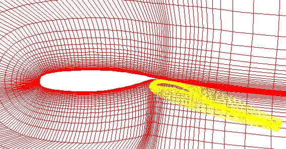 Figure 2 is described in the surrounding text