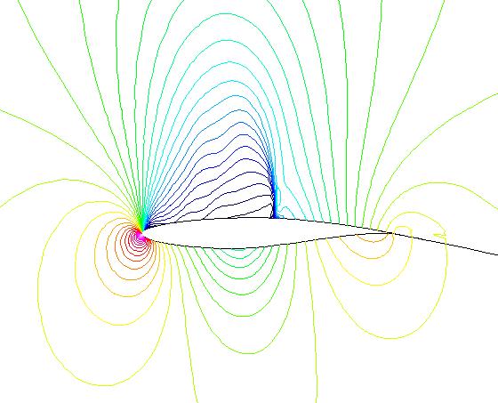 Figure 6 is described in the surrounding text