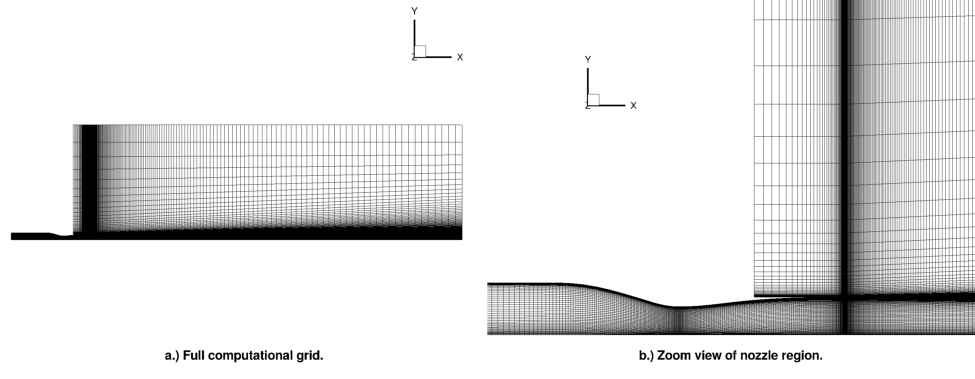 2-D, structured grid for Seiner nozzle.